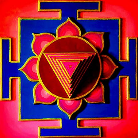 Negatif Enerjiden Korunma